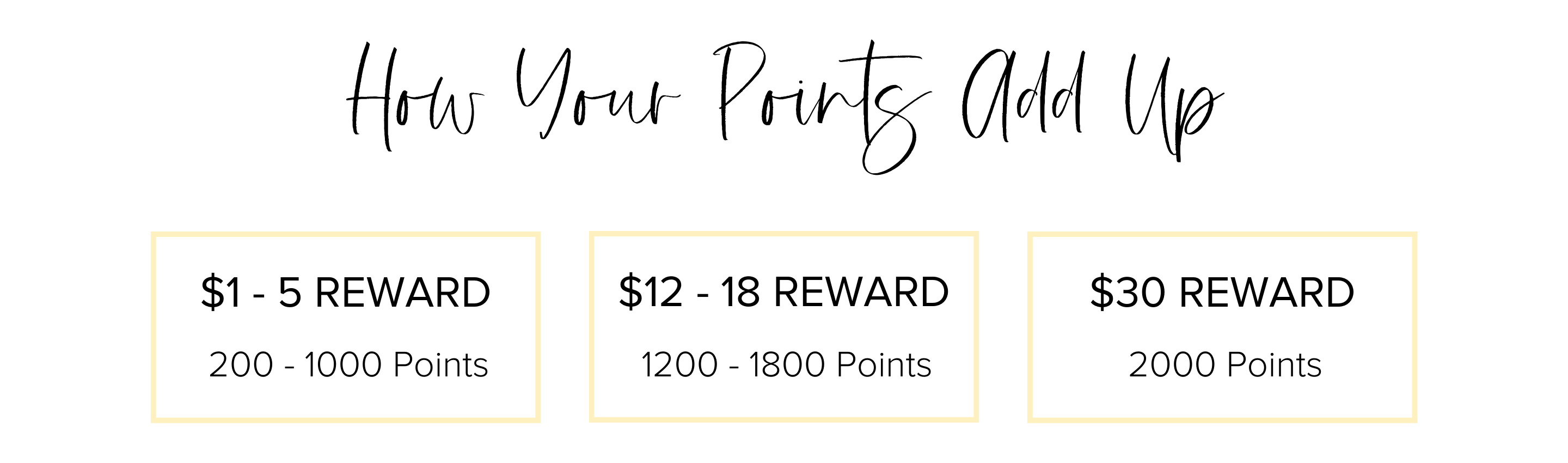 How your points add up. $1 - $5 reward 200 - 1000 points. $12 - $18 reward 1200 - 1800 points. $30 reward 2000 points