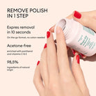 Magic Dip Remover-Beauty-Vixen Collection, Day Spa and Women's Boutique Located in Seattle, Washington