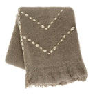 Kristiansand Mohair Throw-Throw Blankets-Vixen Collection, Day Spa and Women's Boutique Located in Seattle, Washington